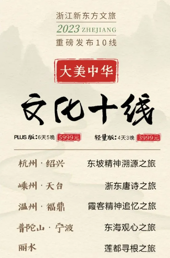 再造一个东方甄选？新东方俞敏洪再创业